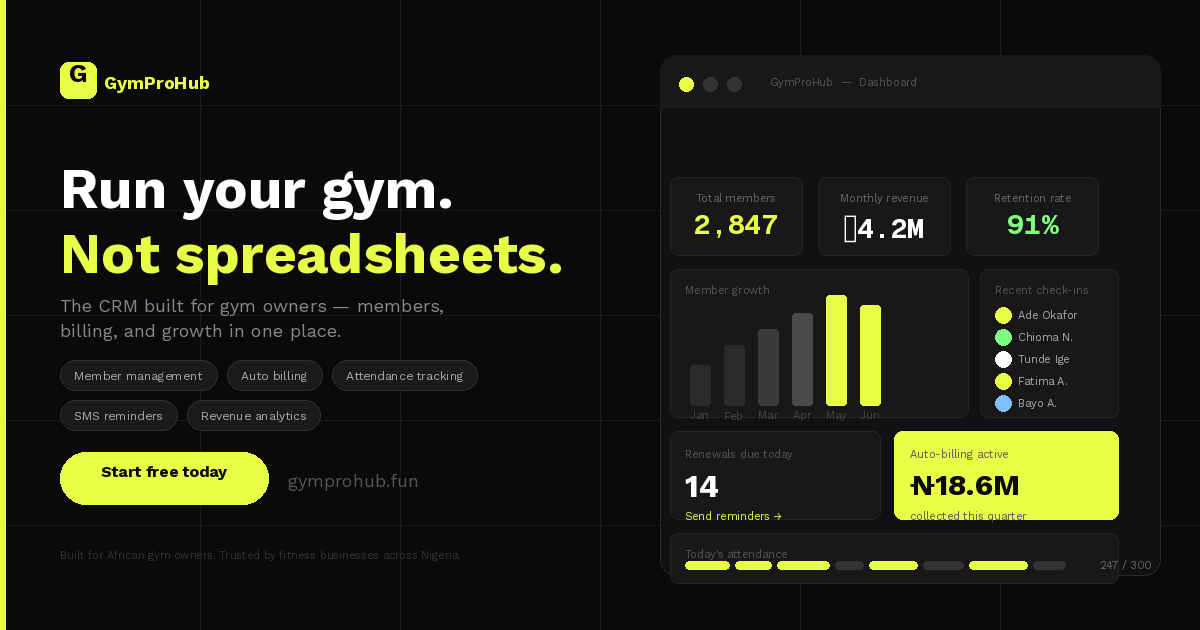 GymProHub